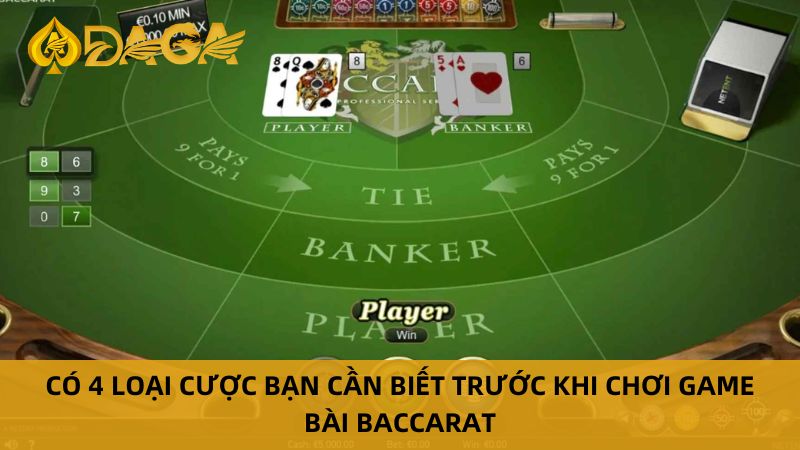 Các loại cược tại game bài baccarat