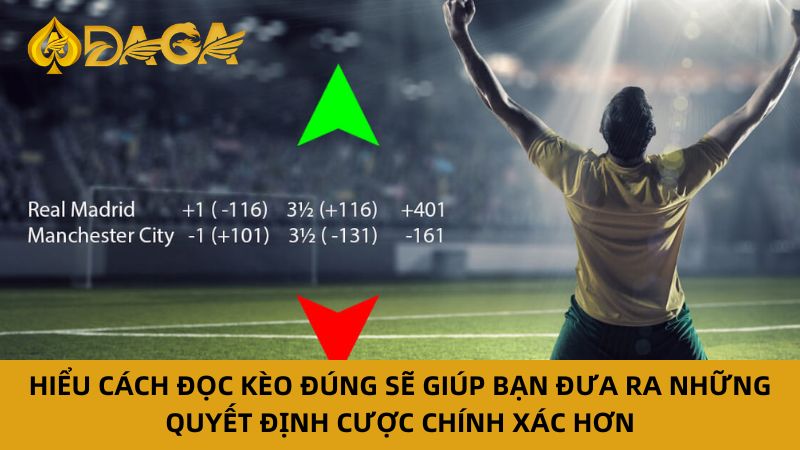 Kèo Châu Á - Cẩm Nang Soi Kèo Toàn Tập Cho Người Chơi 7 Cách đọc kèo châu Á